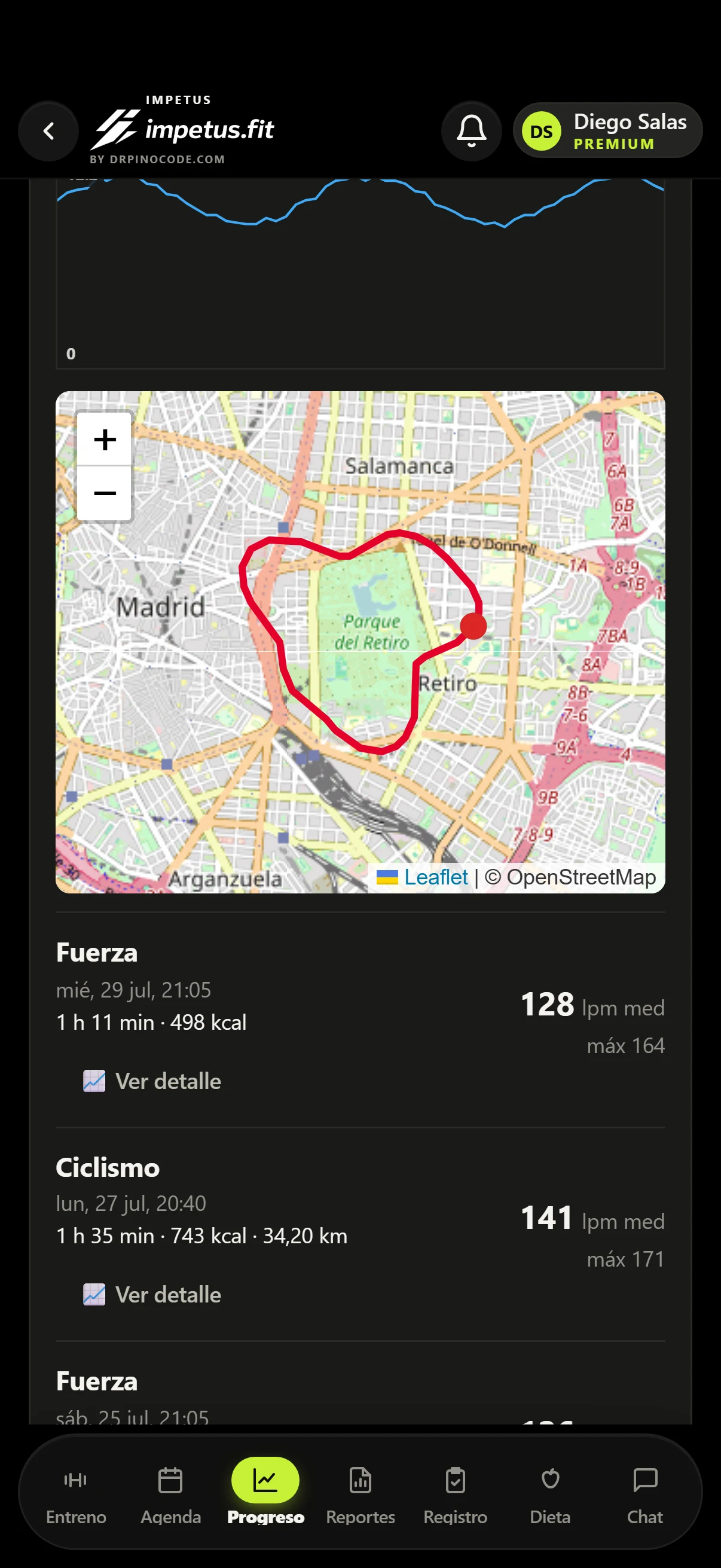 Ruta de una sesión Polar