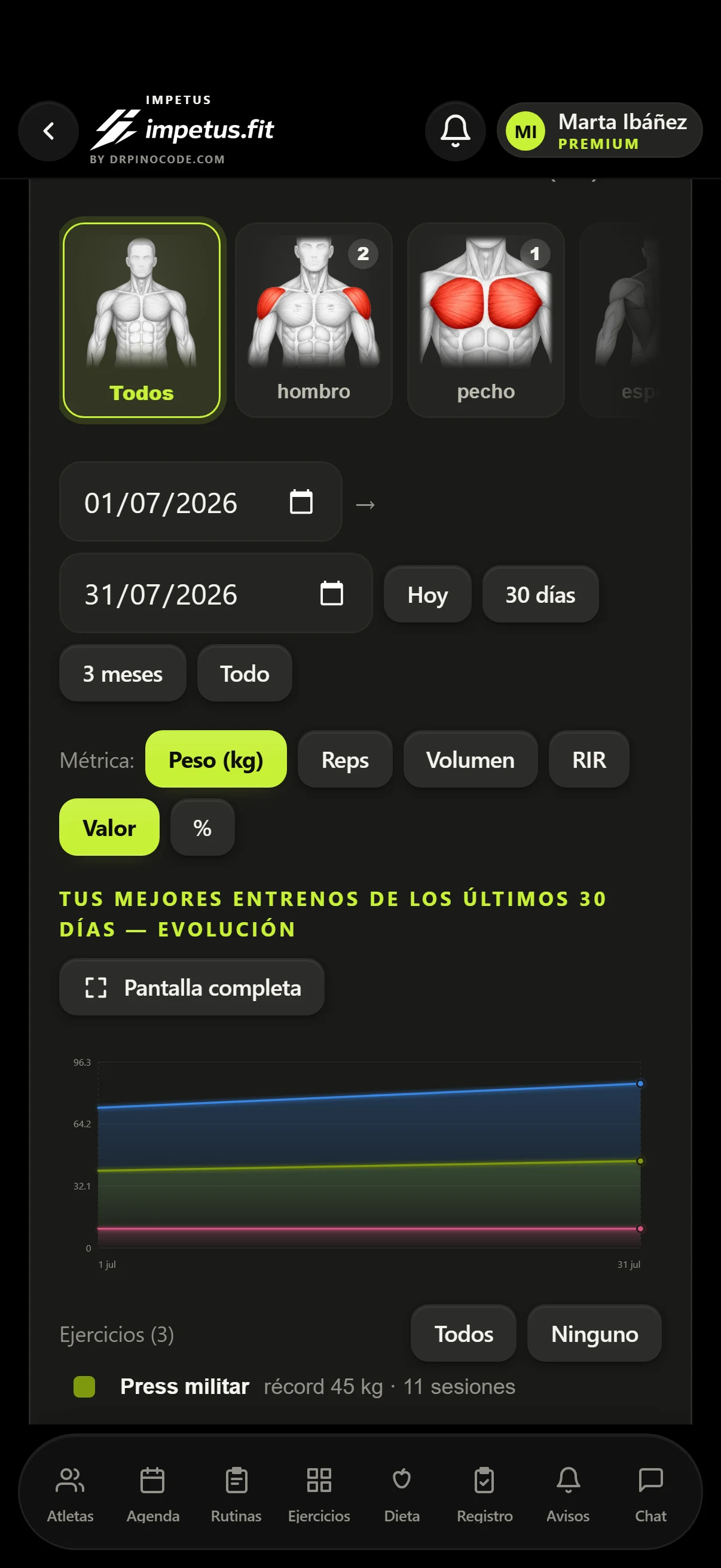 Progreso de un atleta